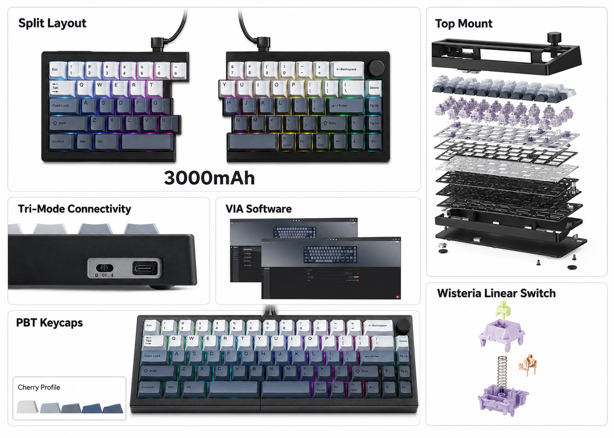 Split 75 Keyboard